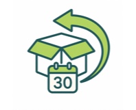 Maglocks 30-Day Product Return Policy