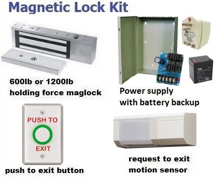 Traditional Front Door Lock Kits - SD Hardware