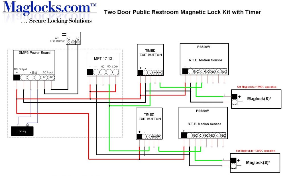 Two Door Public Restroom Lock Kit with Timer