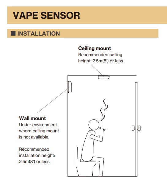 elfbar elfa kaufen TAKEX VS-1000E Vape & Smoking Detection Sensor – Mainline Security Products  Pty Ltd main image 0