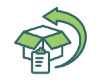Maglocks Product Return Policy