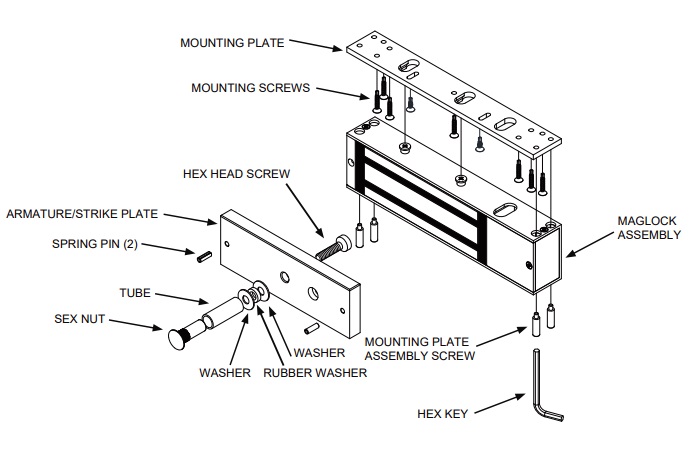 Magnetic Door Holders And Battery Backup With Facu Fire Alarms Online