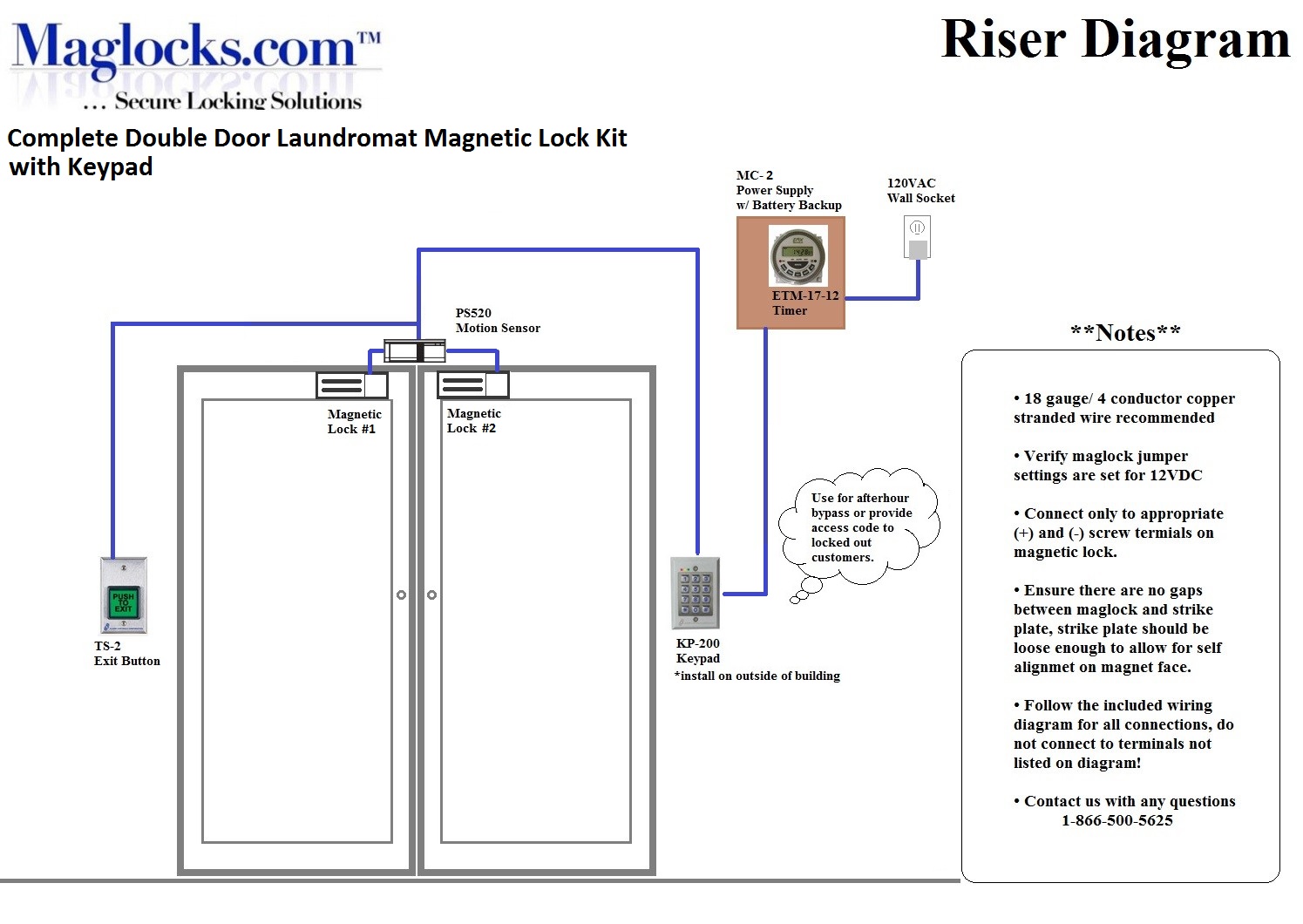 Magnetic Door Lock Wiring Diagram Pdf