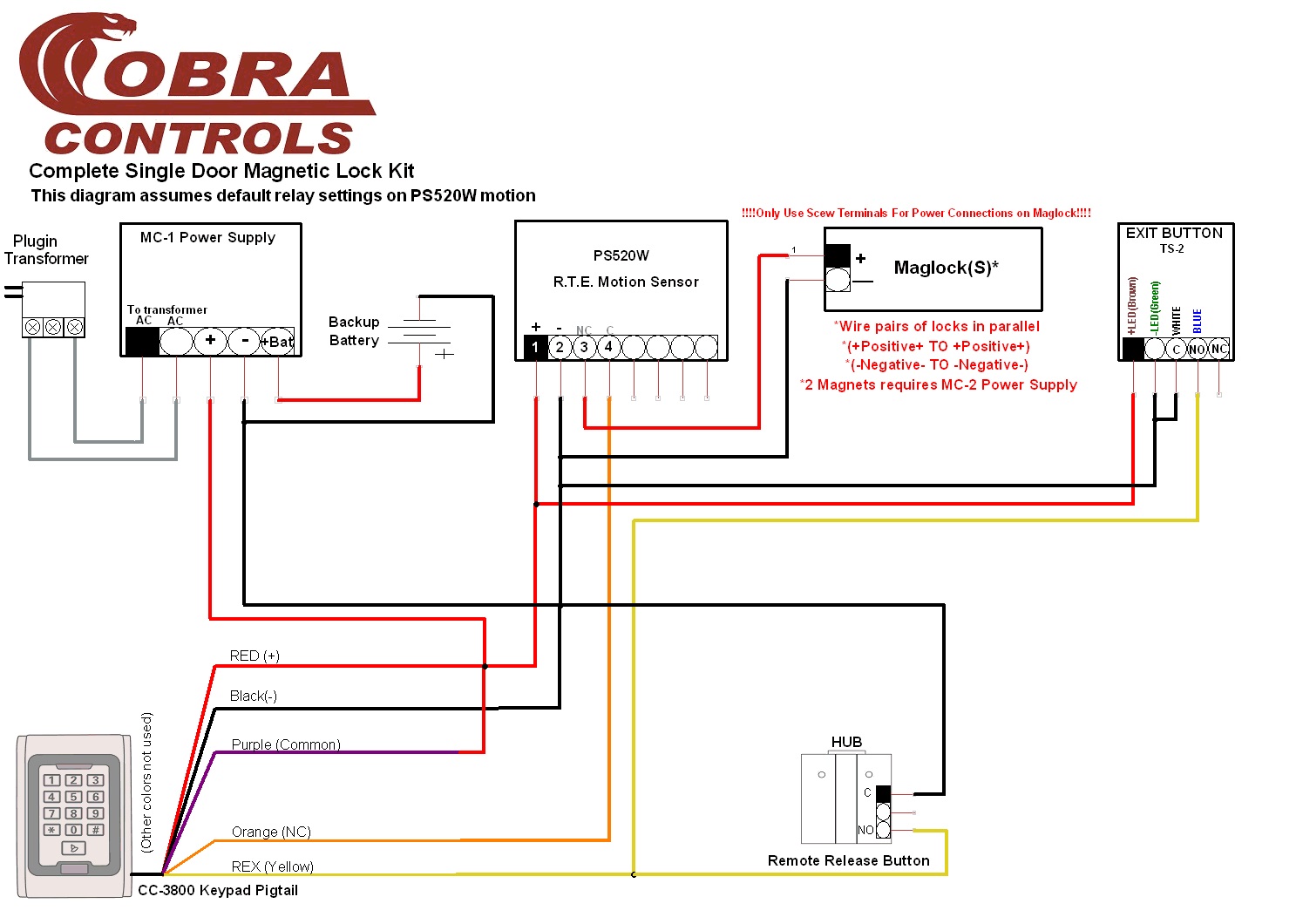 Request to exit wiring diagram