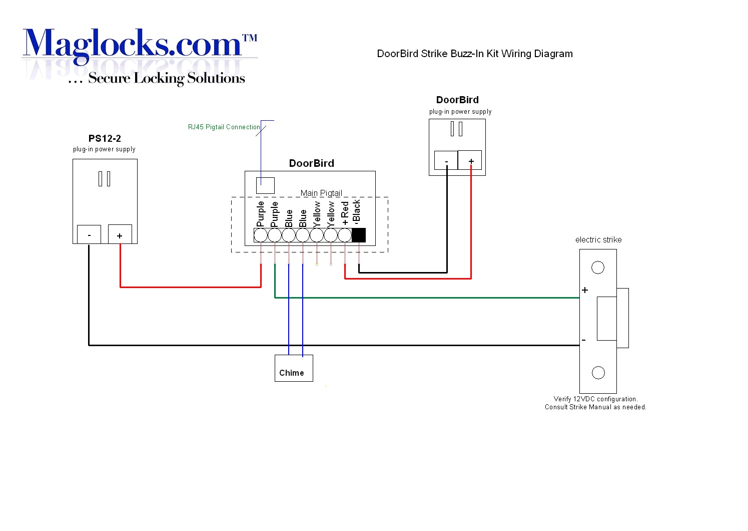 Doorbird Wiring Diagram - 4