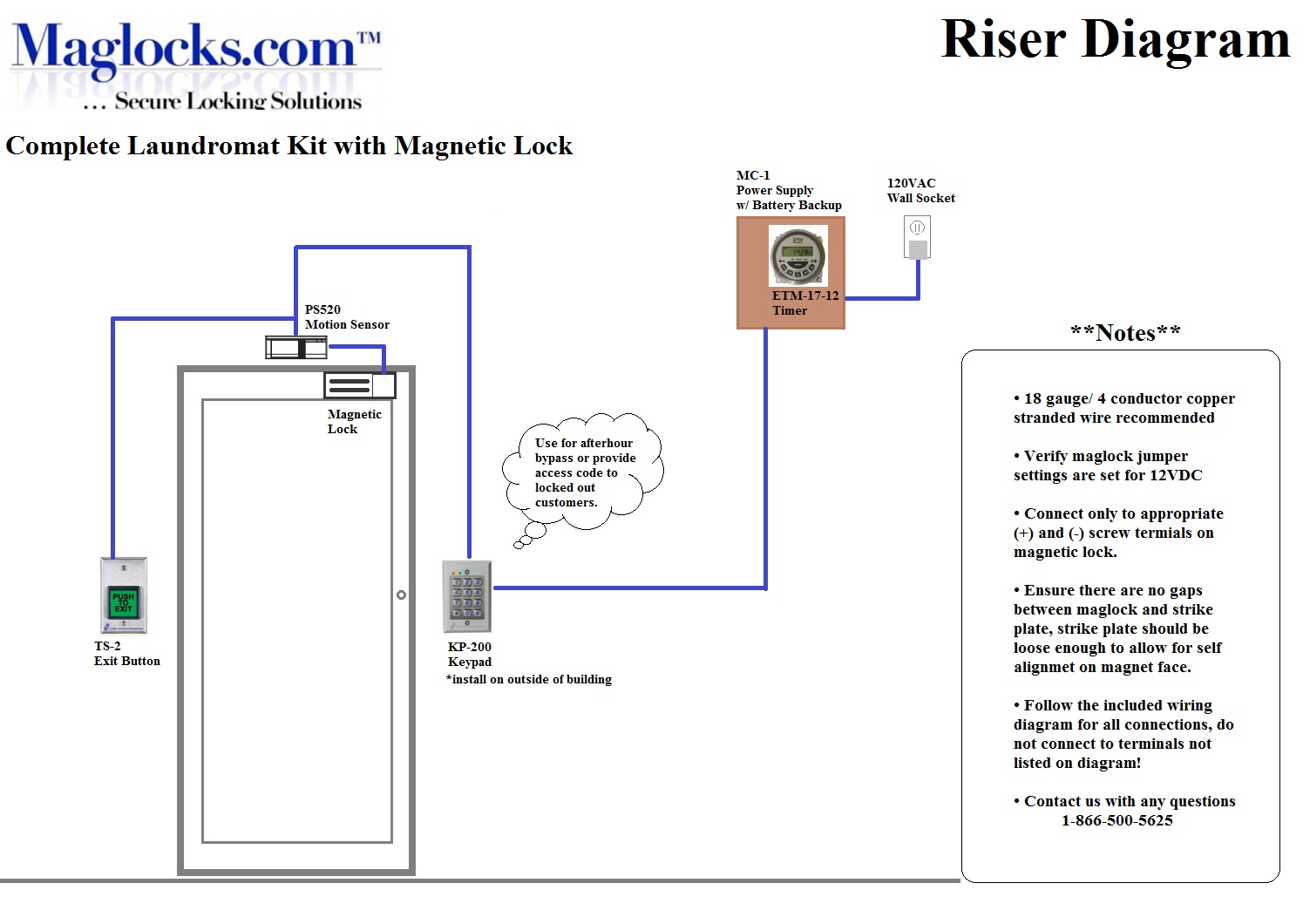 Complete Single Dr Laundromat Magnetic Lock Kit, Keypad ... poe wiring schematic 