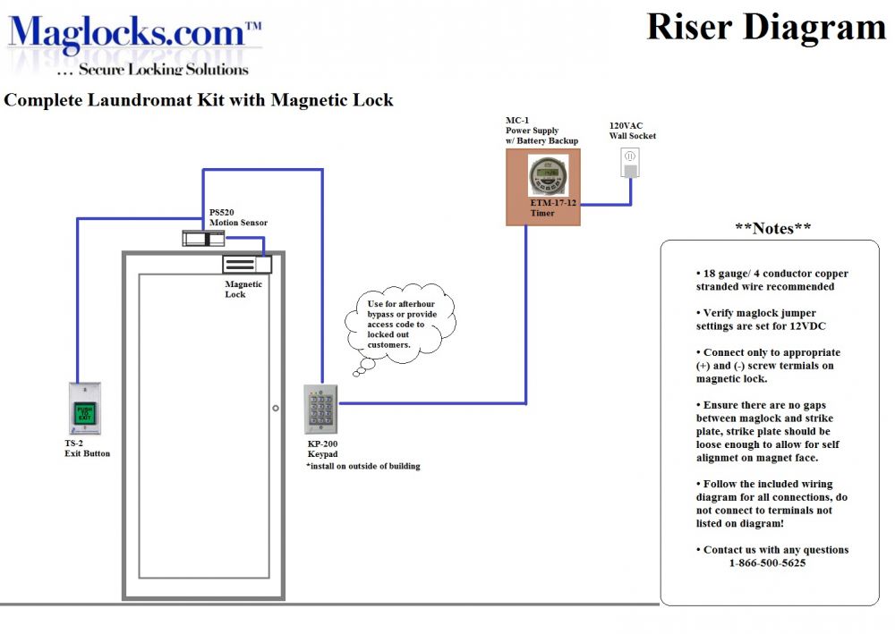 Single Door Laundromat Lock Kit Keypad maglocks