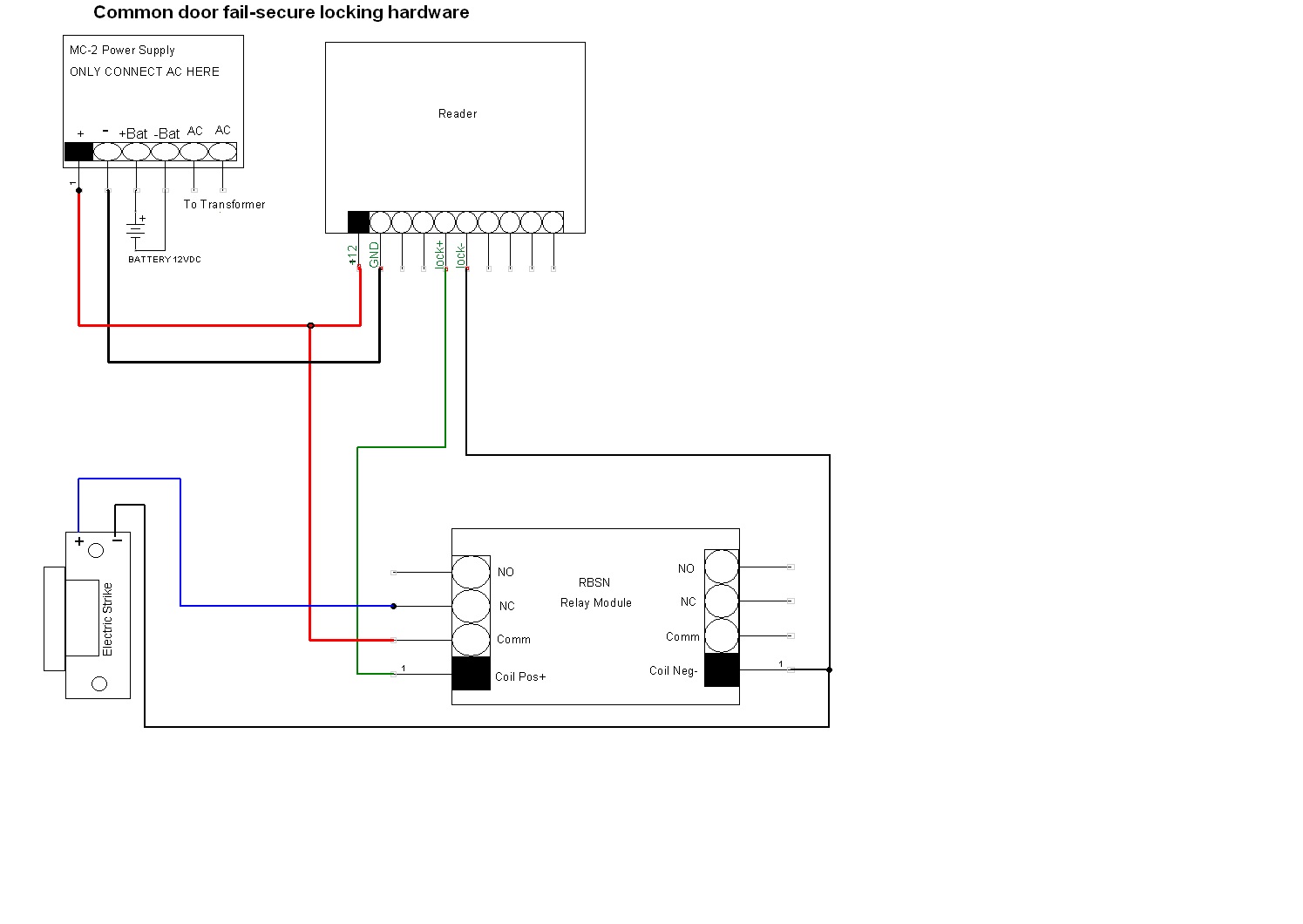 Wiring Schematics