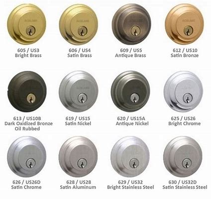 We're All About That Brass: A Guide to Brass Finishes